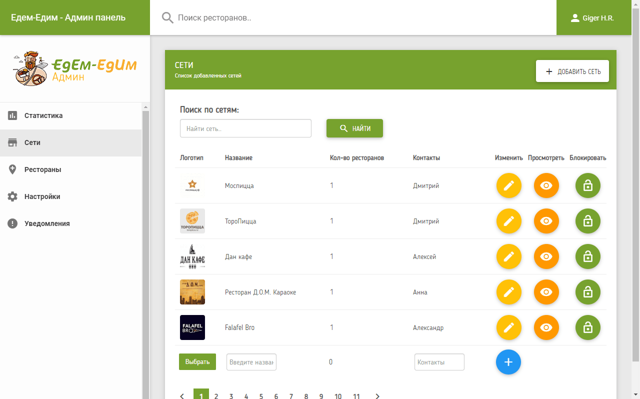 Edem-Edim Admin Panel